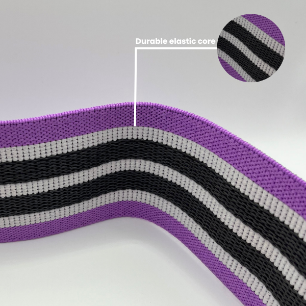 Flow Resistance Bands